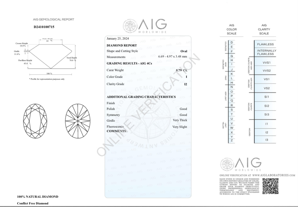 1.79 Ct Natural Diamond and Colombian Emerald Moi Et Toi Ring, Platinum - WGI Certificate £9,200 - Flamingo Gems