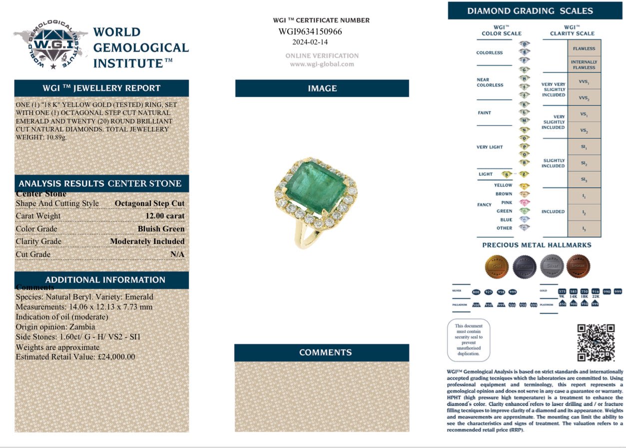12 Ct Emerald, 1.6 Ct Diamond Cocktail Ring - WGI Valuation £24,000 - Flamingo Gems