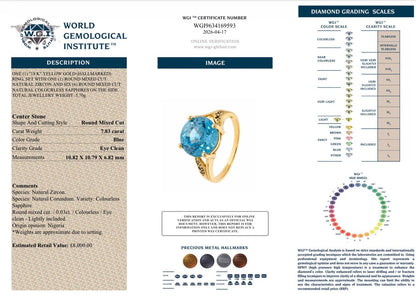 7.83ct Blue Zircon & Sapphire Ring – 18k Gold RRP £8,000 - Flamingo Gems