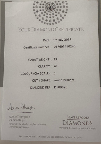 0.33 Natural Diamond Solitaire Engagement Ring, Platinum and Rose Gold -  Beaverbrooks